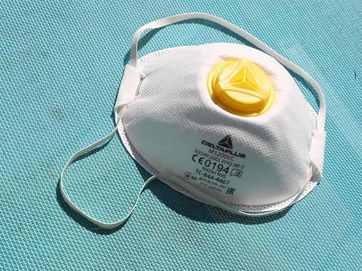 The Benefits of Wearing an N95 Mask